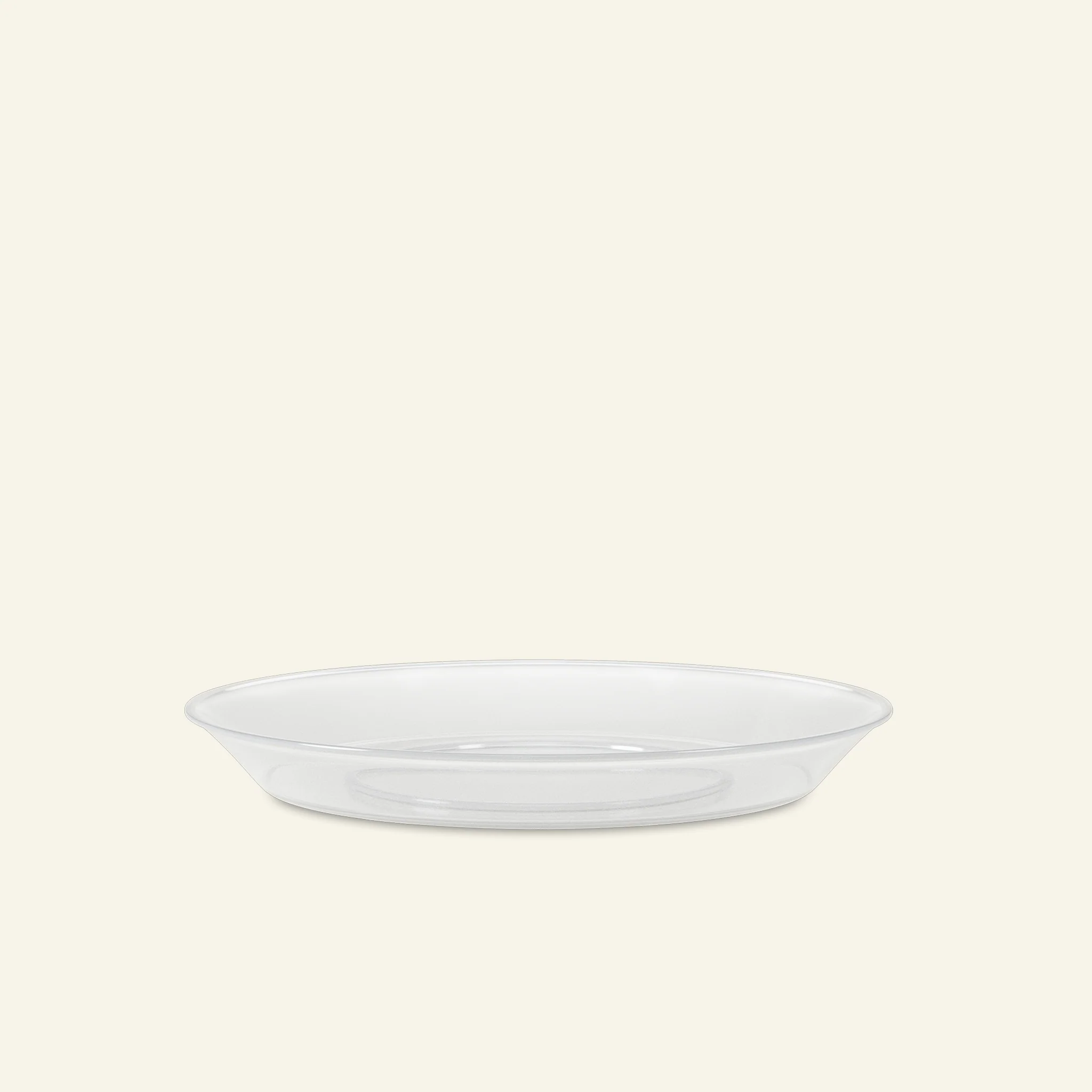 Clear Plant Pot Saucer - Image 6